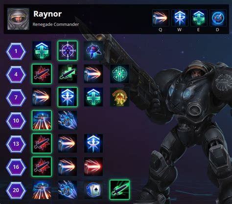 Heroes of the Storm Raynor Guide and Build for the recent Rework. . Raynor hots build